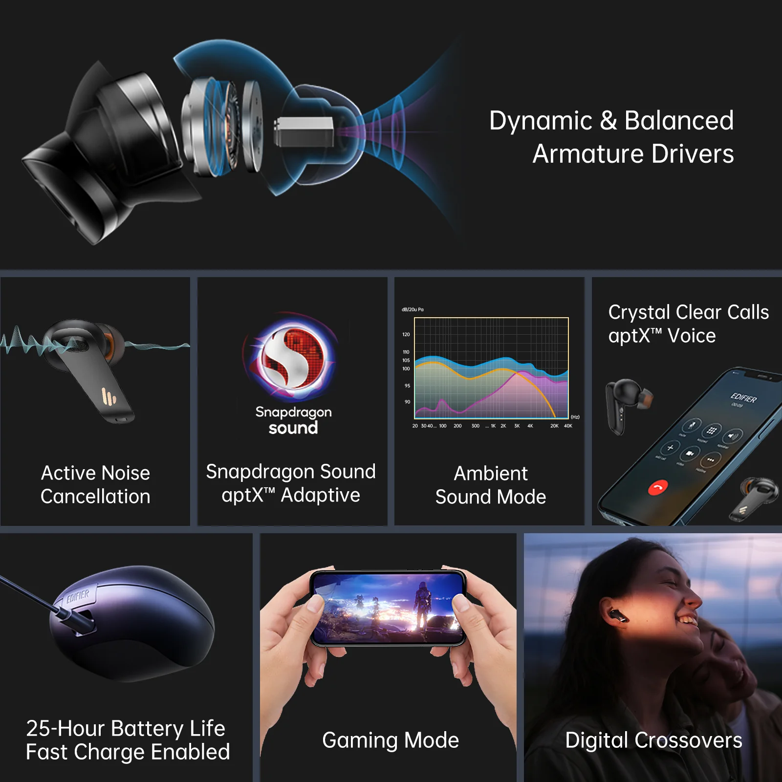 NeoBuds Pro True Wireless Stereo Earbuds - Image 9